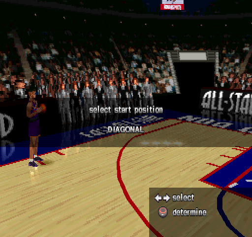 NBA In The Zone 2 screenshot 3 for Nintendo 64